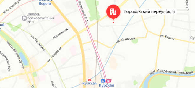 Соцзащита Басманного района Москвы